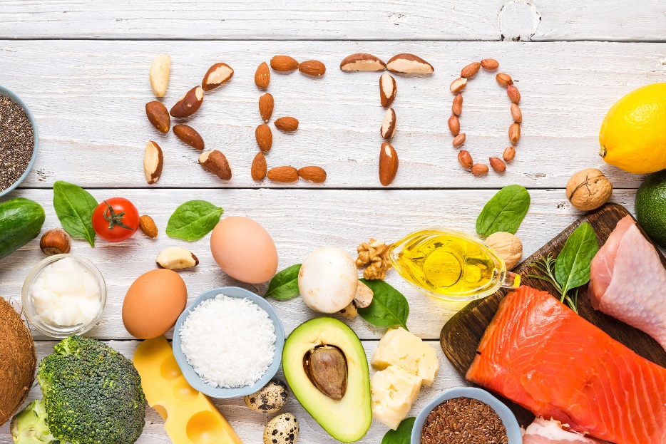 Dieta ketonowa i przykład dozwolonej żywności. Źródło: Getty Images Dieta ketonowa i przykład dozwolonej żywności
