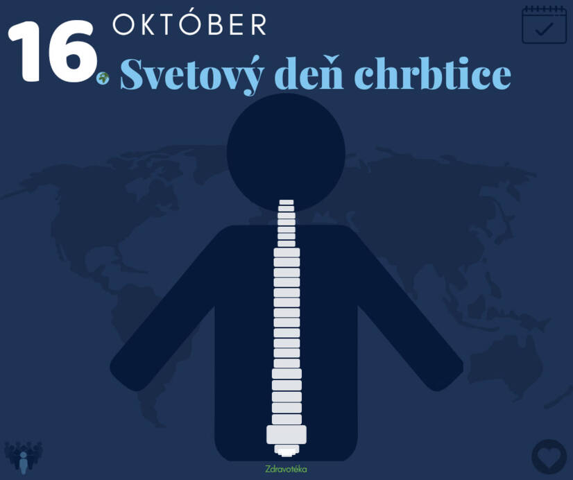 Światowy Dzień Kręgosłupa? 16 października na rzecz zdrowych pleców i walki z bólem kręgosłupa
